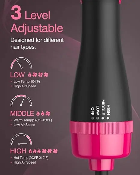 4-in-1 hot air brush styling comb with one-step heating, designed for straightening, curling, drying, and volumizing hair for a salon-quality finish