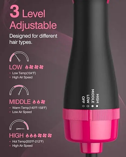  4-in-1 hot air brush styling comb with one-step heating, designed for straightening, curling, drying, and volumizing hair for a salon-quality finish